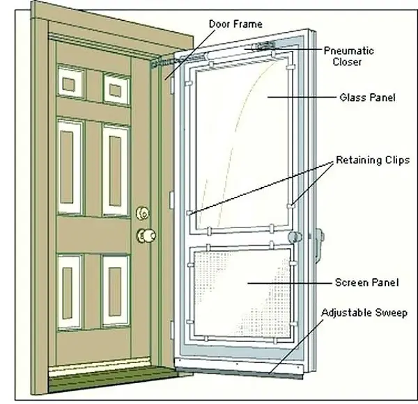 cua-luoi-chong-con-trung-1-canh-dong-mo-sieu-thi-duy-loi